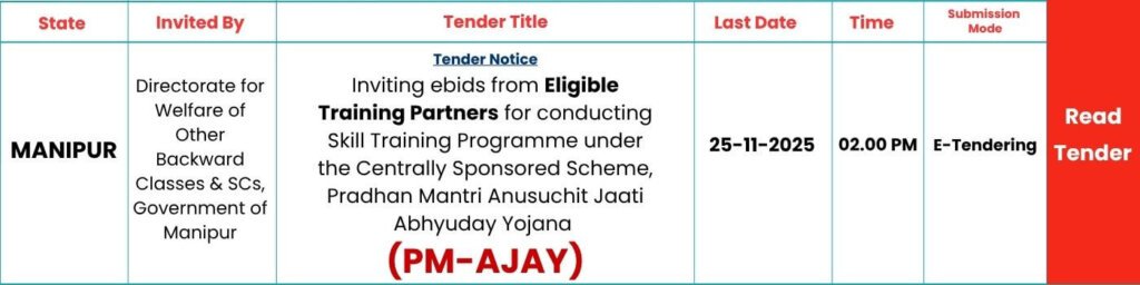 SKILLSPEDIA-PM-AJAY-MANIPUR-2025