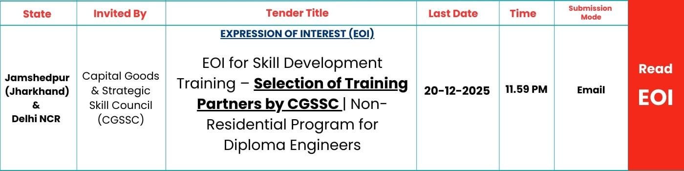 SKILLSPEDIA_EOI_CAPITAL_GOODS_SSC__2025