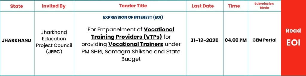 SKILLSPEDIA_EOI_JHARKHAND_NSQF_SCHOOL_2025