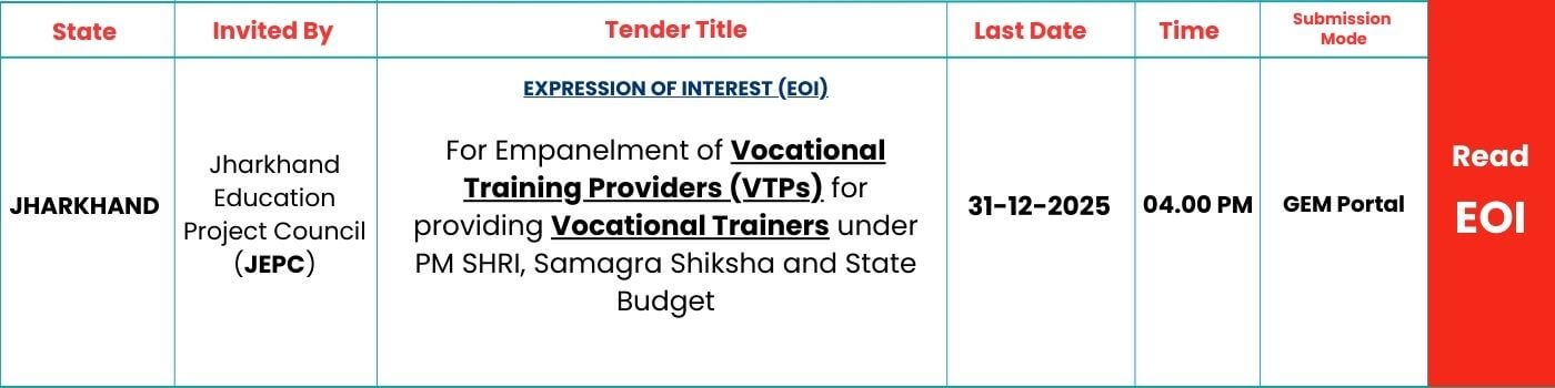 SKILLSPEDIA_EOI_JHARKHAND_NSQF_SCHOOL_2025