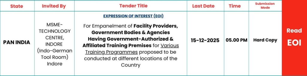 SKILLSPEDIA_EOI_MSME_IGR_INDORE_2025