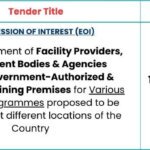 SKILLSPEDIA_EOI_MSME_IGR_INDORE_2025