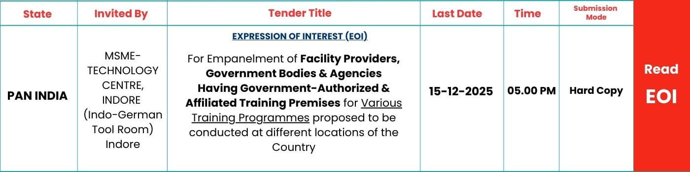 SKILLSPEDIA_EOI_MSME_IGR_INDORE_2025