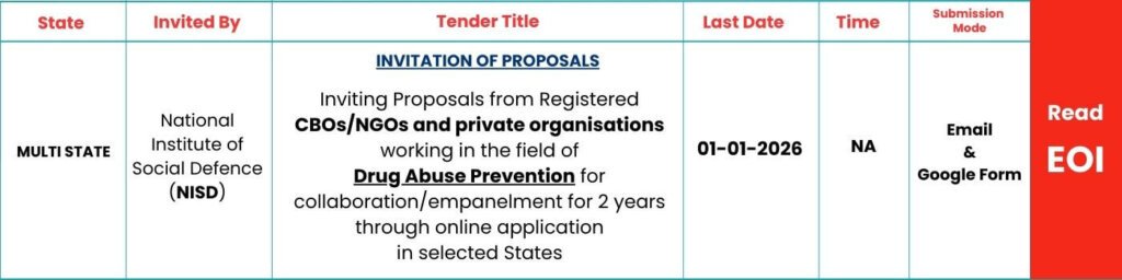 SKILLSPEDIA_EOI_NISD_DRUG-ABUSE_2025