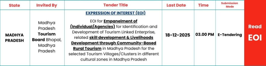 SKILLSPEDIA_EOI_TOURISM_BOARD_2025