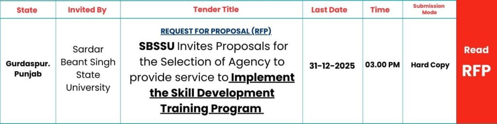 SKILLSPEDIA_RFP_SBSSU_2025