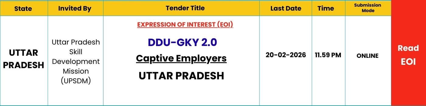 SKILLSPEDIA-DDUGKY-2.0-UPSDM