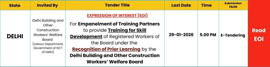 SKILLSPEDIA-DELHI-RPL-BOCWWB-2025