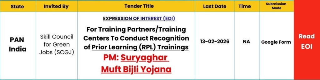 SKILLSPEDIA-GREEN-JOBS-RPL-2026