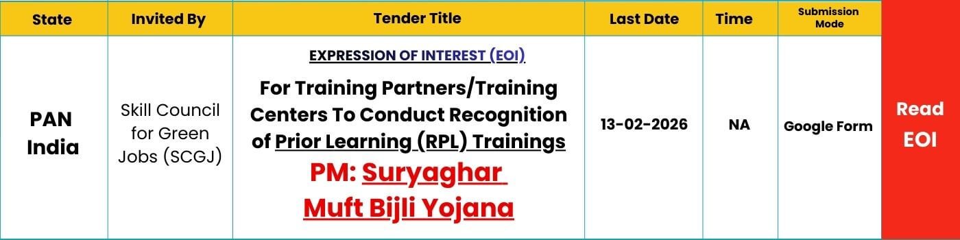 SKILLSPEDIA-GREEN-JOBS-RPL-2026