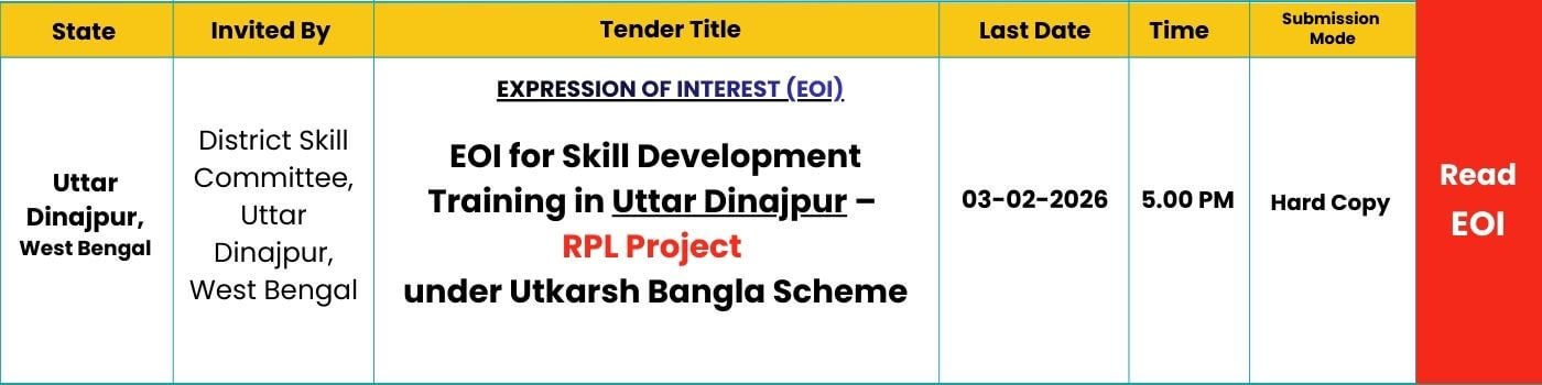 SKILLSPEDIA-UTTAR-DINAJPUR-EOI-RPL-PROJECT-2026