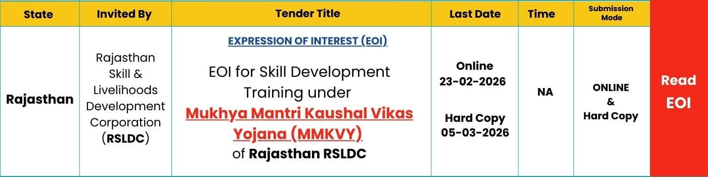 SKILLSPEDIA-eoi-MMKVY-RSLDC-2026