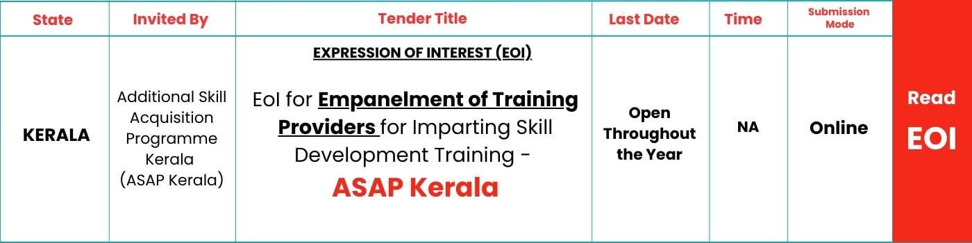 SKILLSPEDIA_EOI_ASAP_KERALA