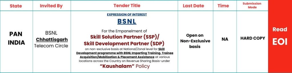SKILLSPEDIA BSNL EOI CHHATTISGARH SSP SDP 2025