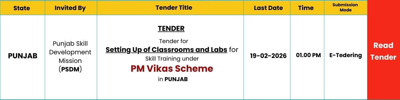SKILLSPEDIA EOI pm vikas punjab 2026