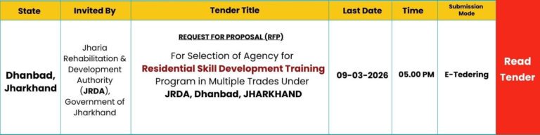 EOI for Skill Development Training: JRDA Residential Training Program ...